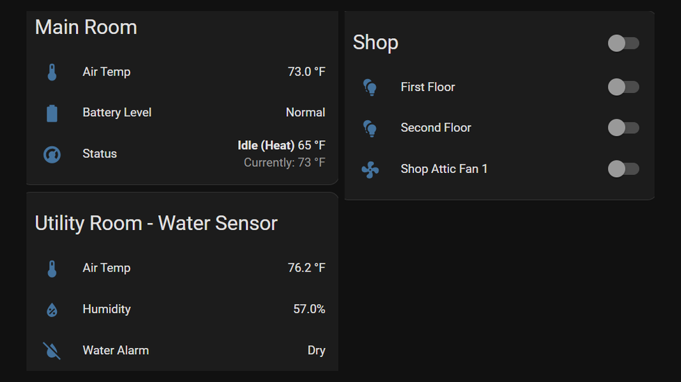 Building management dashboard showing room temperature, humidity and water sensor status