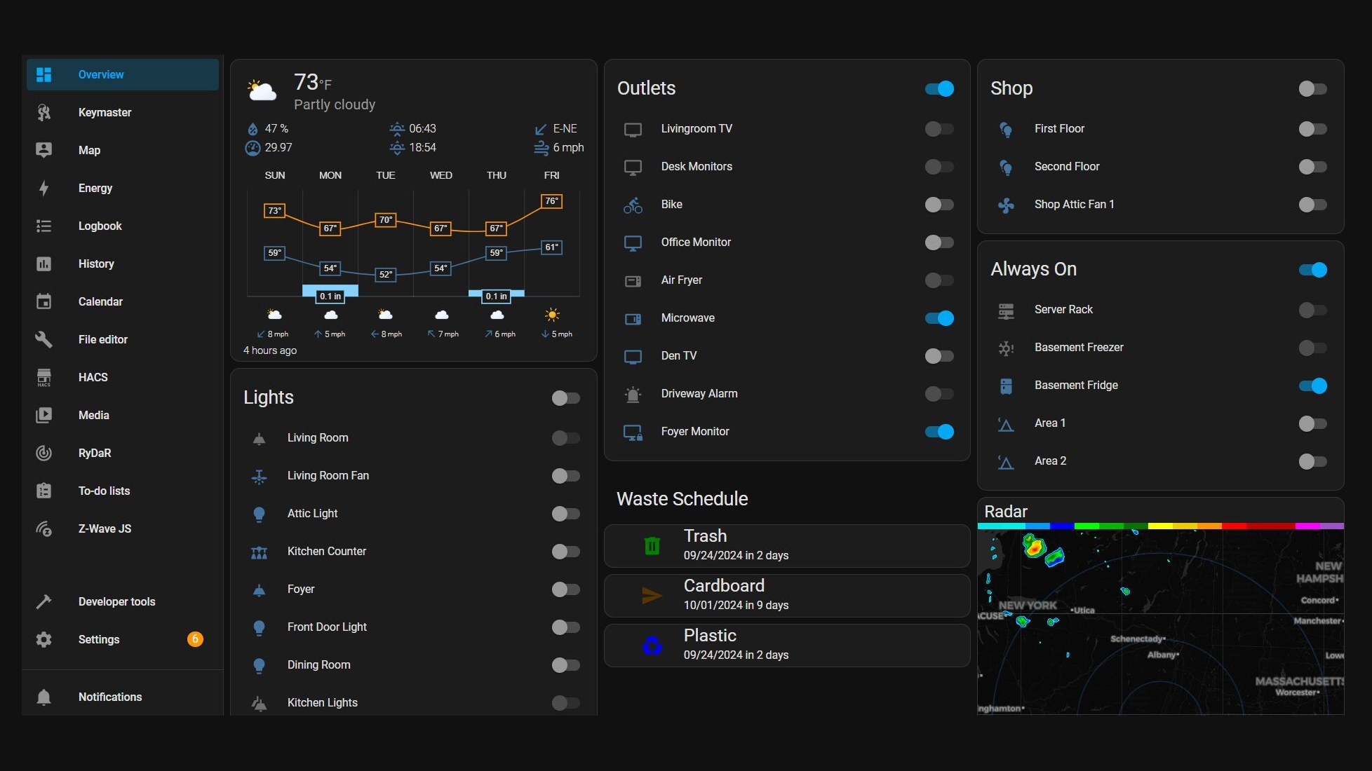 Building management dashboard showing lighting, climate, power and sensors in one view
