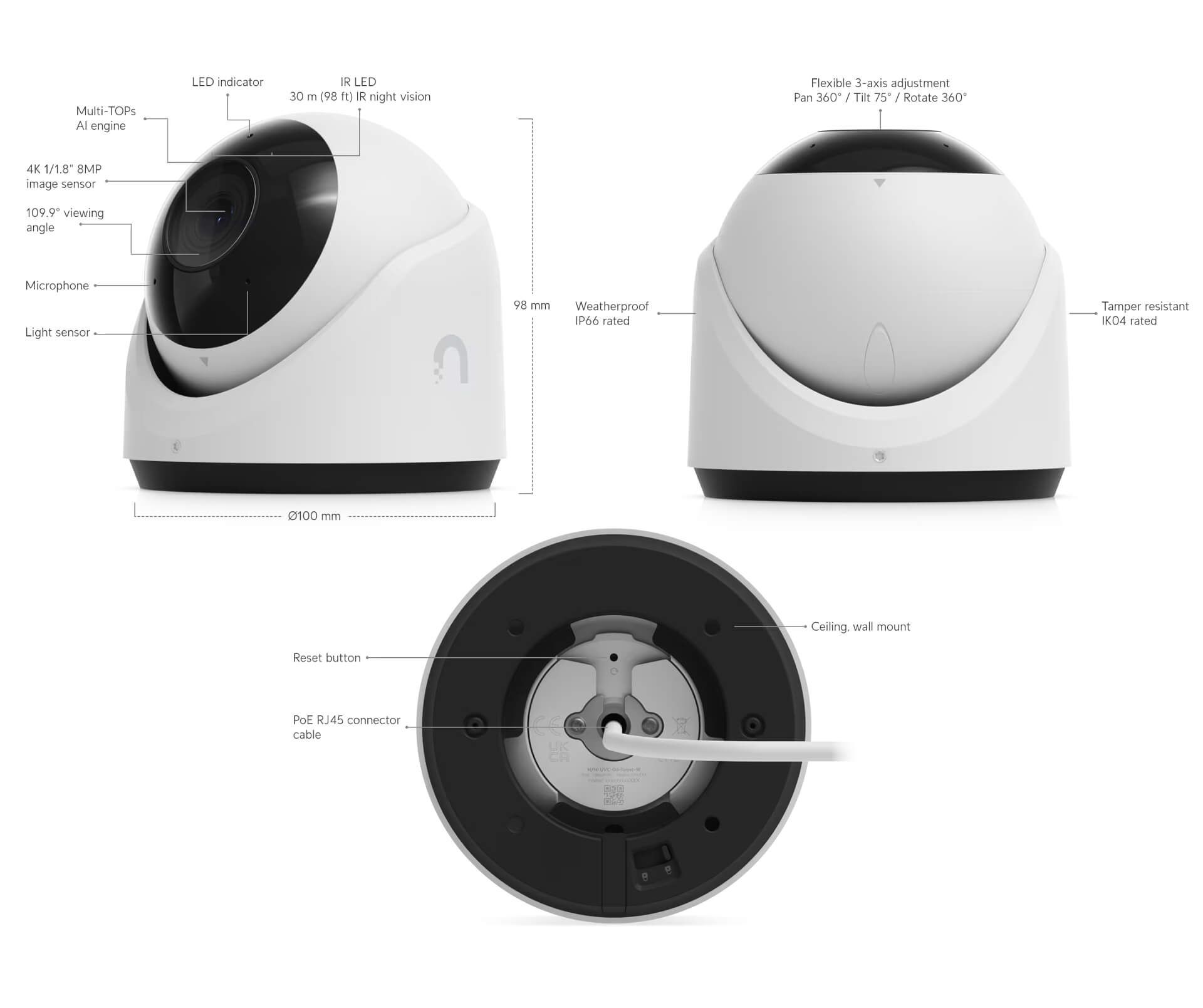 UniFi Protect G6 Turret 4K camera, front, side and underside views with dimensions